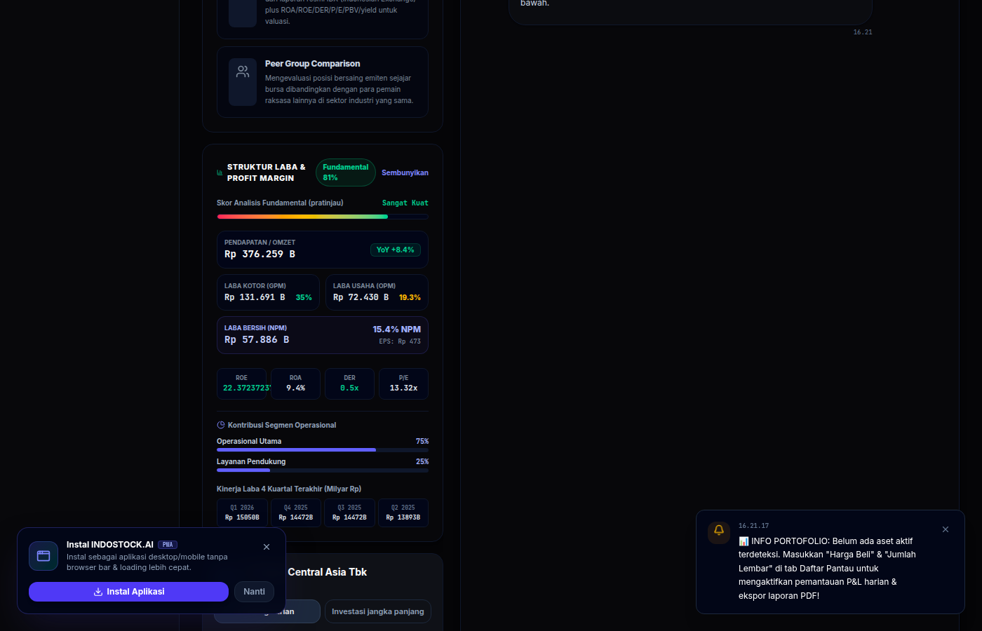 Panel analis AI saham IDX dengan ringkasan fundamental dan teknikal