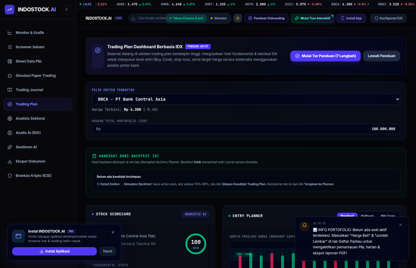 Form trading plan saham IDX dengan kalkulator risk reward